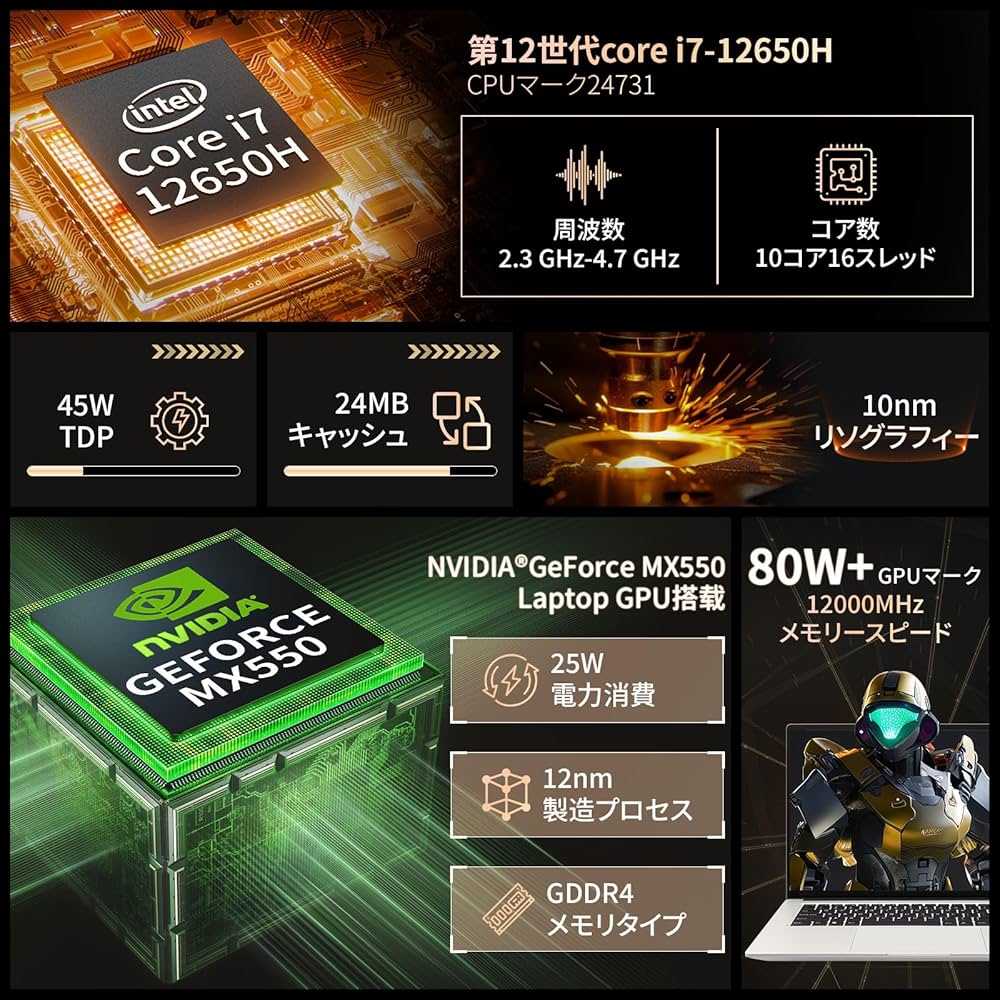 Amazon.co.jp: ノートパソコン Office搭載 2.5K液晶 16インチ